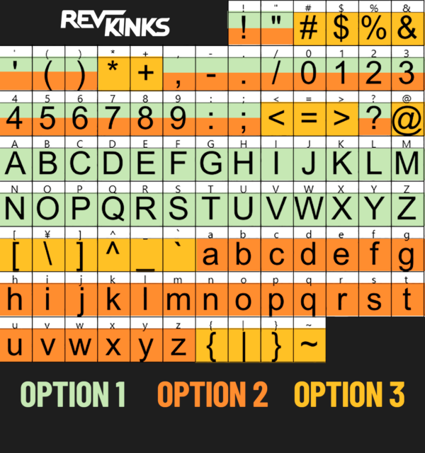 Création / Redesign de typographie sur mesure – Image 2