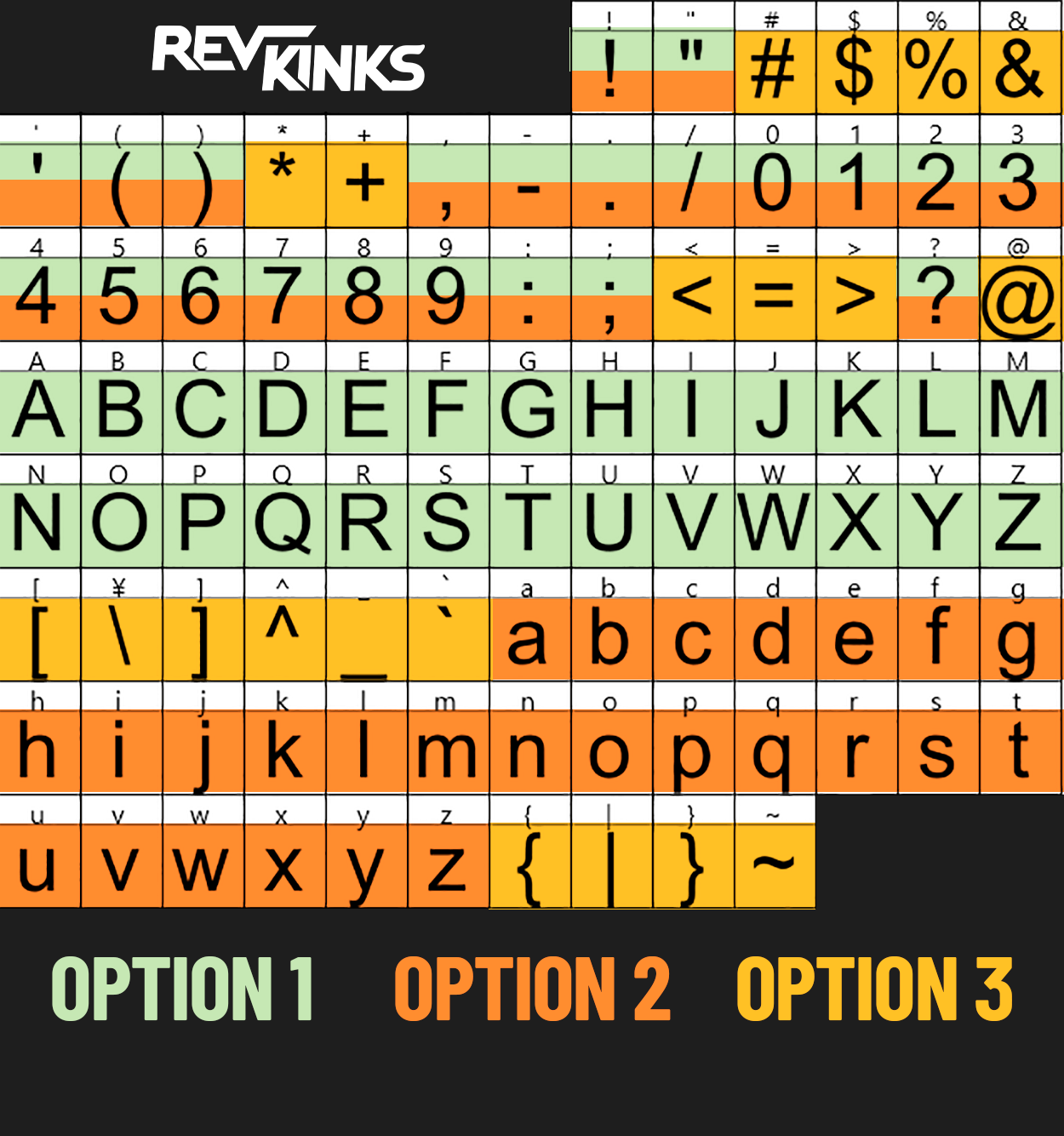 Création / Redesign de typographie sur mesure – Image 2